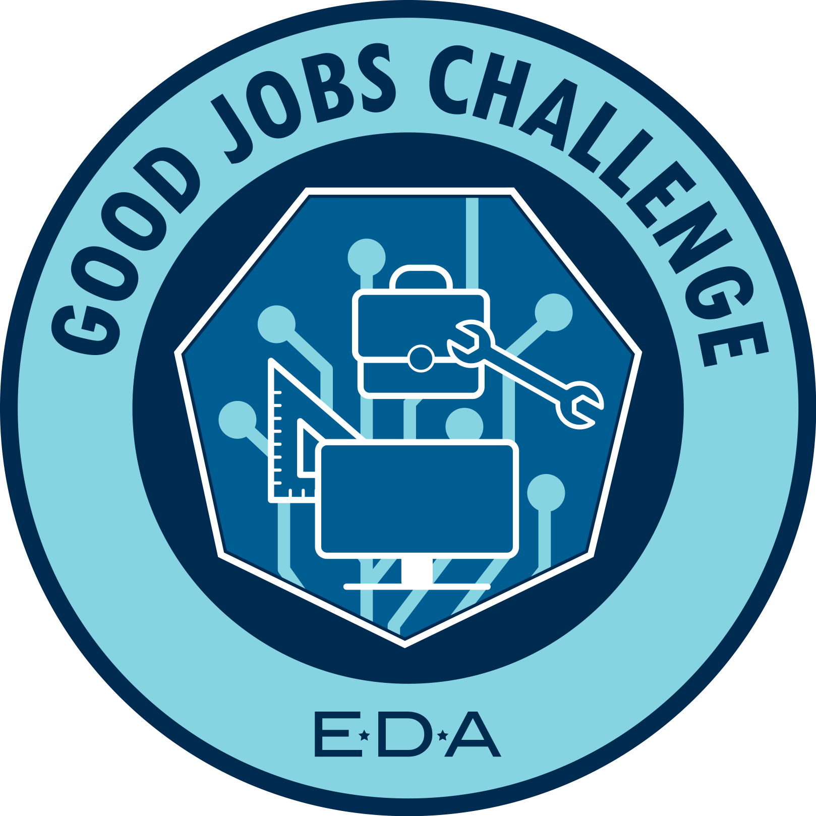 Good Jobs Challenge - EDA